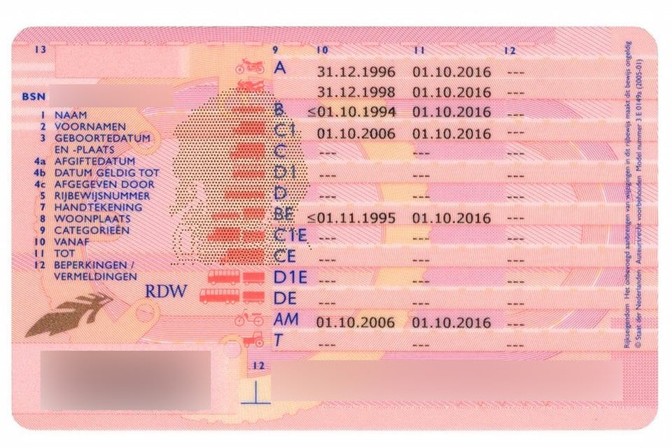 rijbewijs kwijt